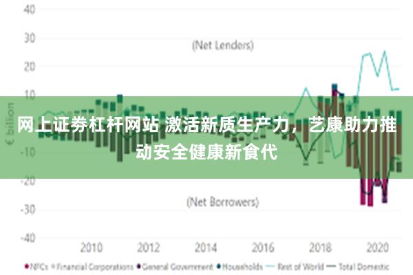 网上证劵杠杆网站 激活新质生产力，艺康助力推动安全健康新食代