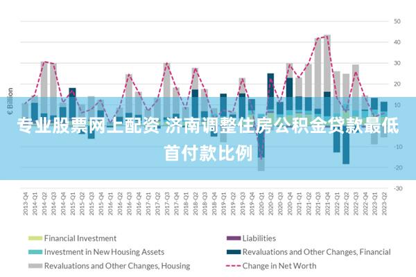 专业股票网上配资 济南调整住房公积金贷款最低首付款比例