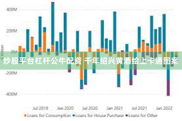 炒股平台杠杆公牛配资 千年绍兴黄酒绘上卡通图案