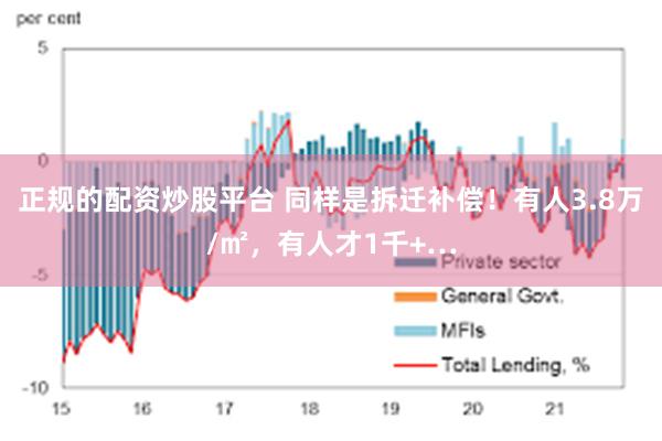 正规的配资炒股平台 同样是拆迁补偿！有人3.8万/㎡，有人才1千+…