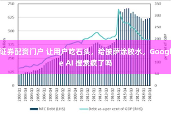 证券配资门户 让用户吃石头，给披萨涂胶水，Google AI 搜索疯了吗