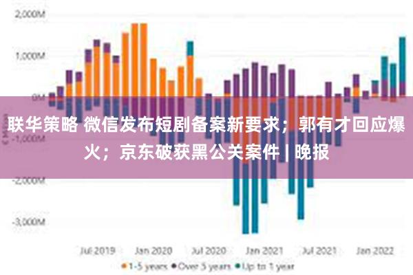 联华策略 微信发布短剧备案新要求；郭有才回应爆火；京东破获黑公关案件 | 晚报