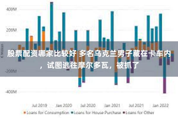 股票配资哪家比较好 多名乌克兰男子藏在卡车内，试图逃往摩尔多瓦，被抓了