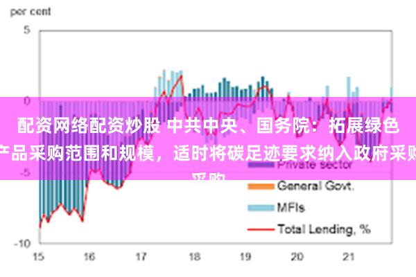 配资网络配资炒股 中共中央、国务院：拓展绿色产品采购范围和规模，适时将碳足迹要求纳入政府采购