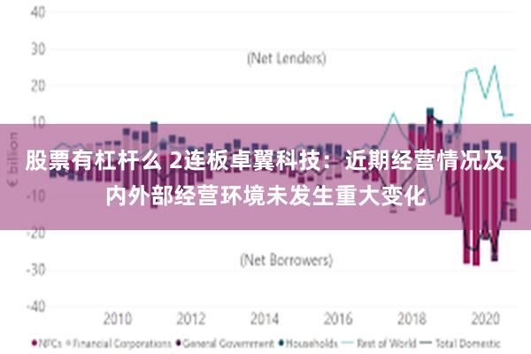 股票有杠杆么 2连板卓翼科技：近期经营情况及内外部经营环境未发生重大变化