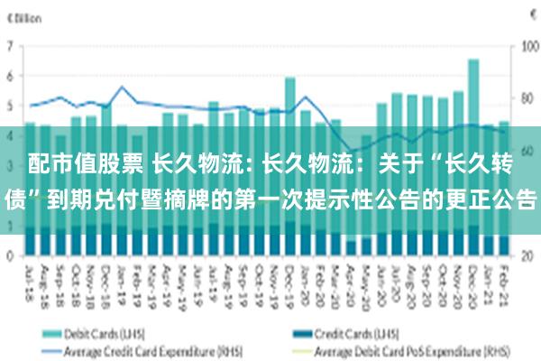 配市值股票 长久物流: 长久物流：关于“长久转债”到期兑付暨摘牌的第一次提示性公告的更正公告