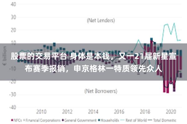 股票的交易平台 身体是本钱，又一21届新星宣布赛季报销，申京格林一特质领先众人